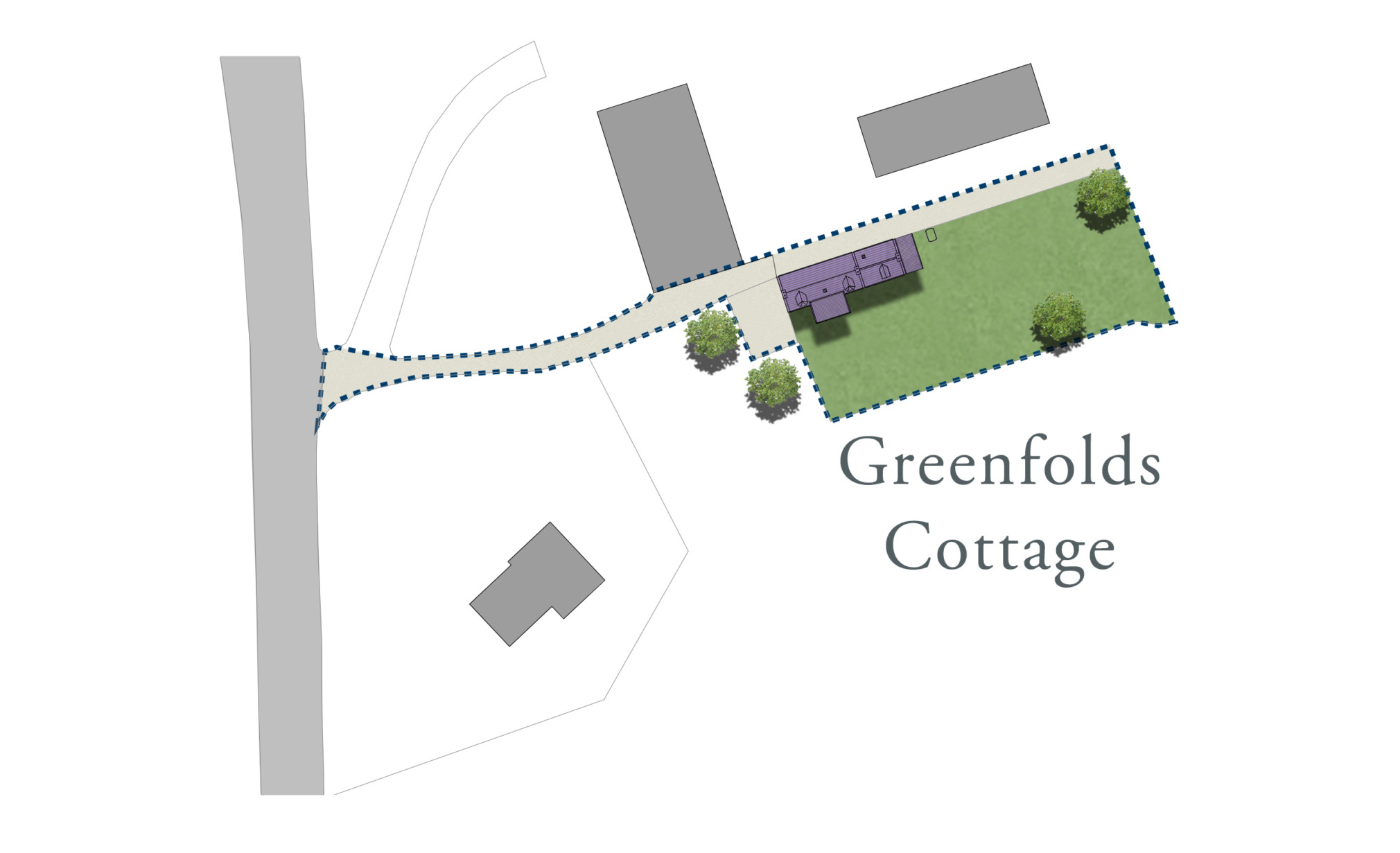 Greenfolds Sitemap